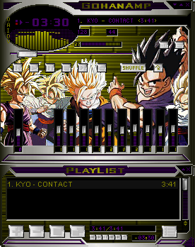 forme Gohan