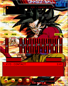 goku4